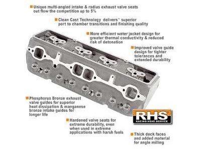 RHS Heads (Racing Head Service)$474.99up